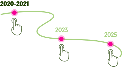 año